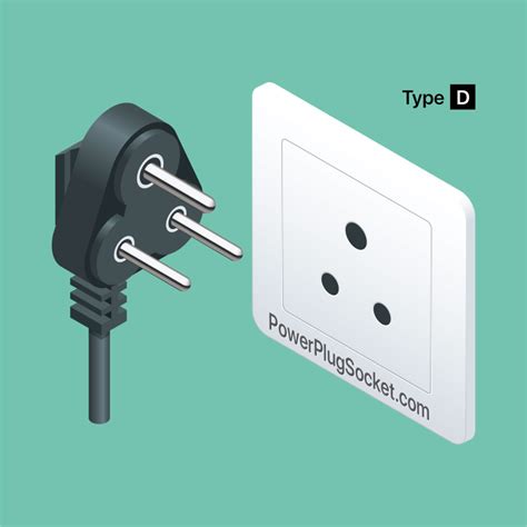 Socket Power Socket Power Socket Power Socket Power.